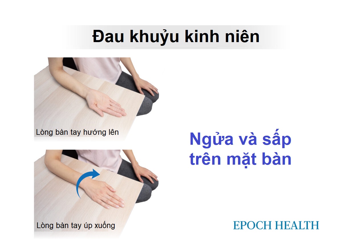 Đau khuỷu tay kinh niên: Thường do yếu cơ - 6 bài tập đơn giản giúp giảm đau