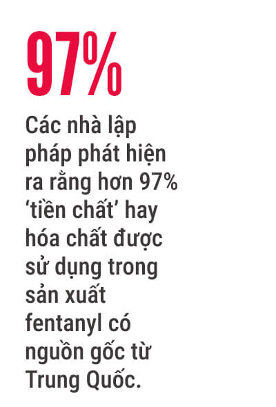 Các bà mẹ quy trách nhiệm cho Trung Quốc và các băng đảng dùng fentanyl để hủy hoại các gia đình Mỹ
